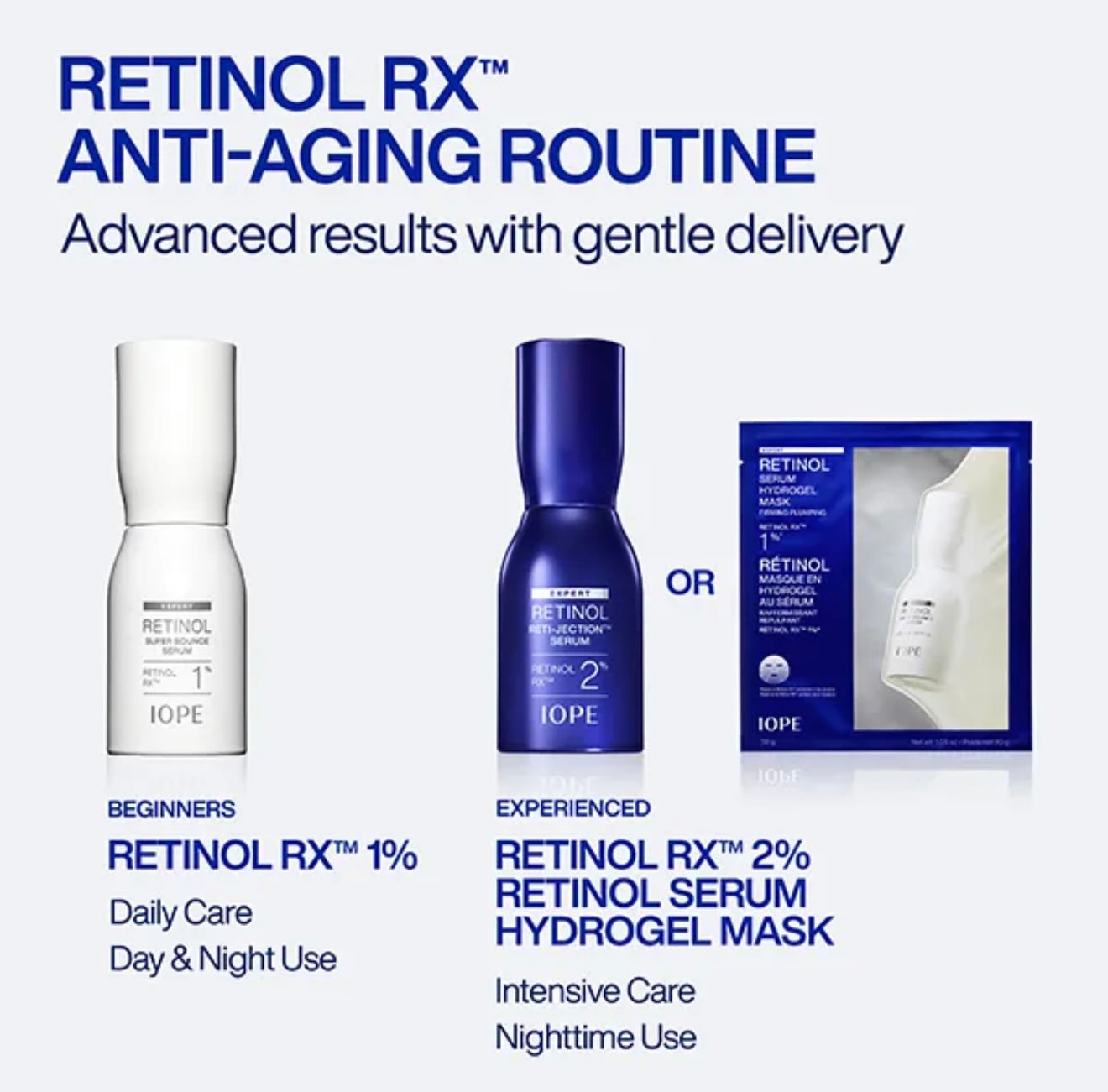IOPE Expert Retinol RX™ 2% Reti-Jection Serum