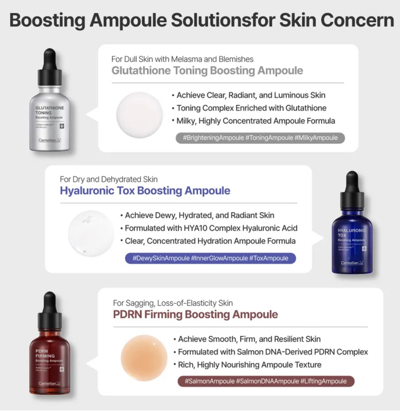 Centellian24 PDRN Firming Boosting Ampoule