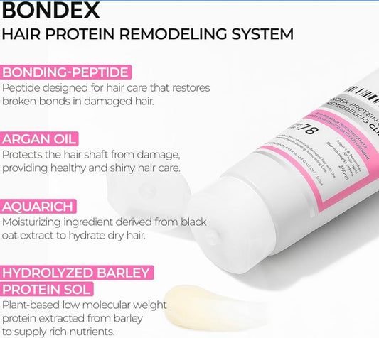 Dr. Melaxin Bondex Clinic II, Bondex Protein Bonding Remodeling Clinic