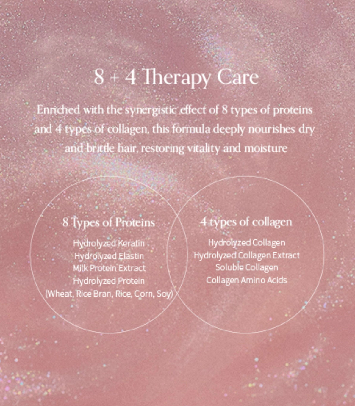 Growus Damage Therapy No-Wash Treatment EX