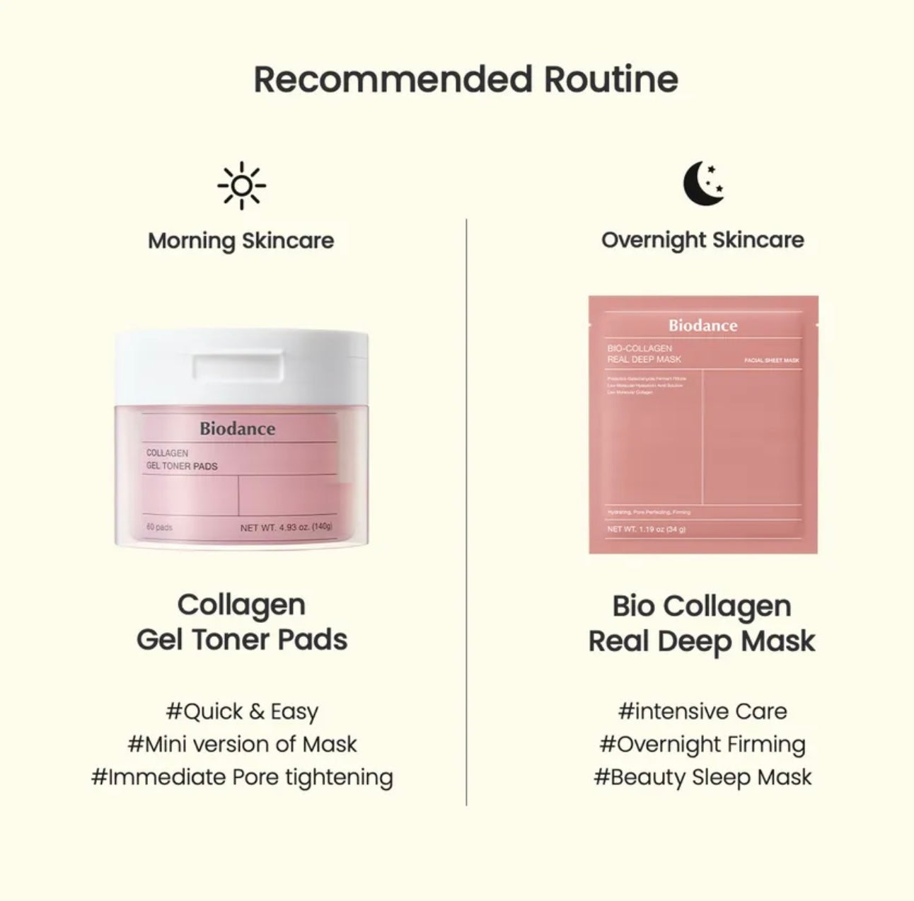 Biodance Bundle: Bio Collagen Real Deep Mask Set + Collagen Gel Toner Pads