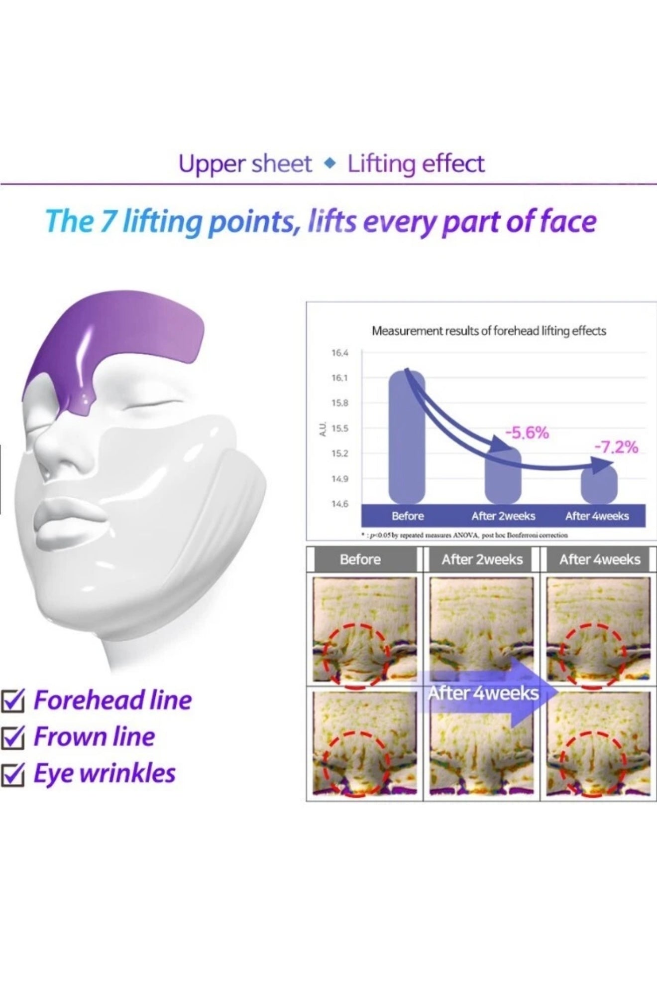 Dewycel Lifting Mask