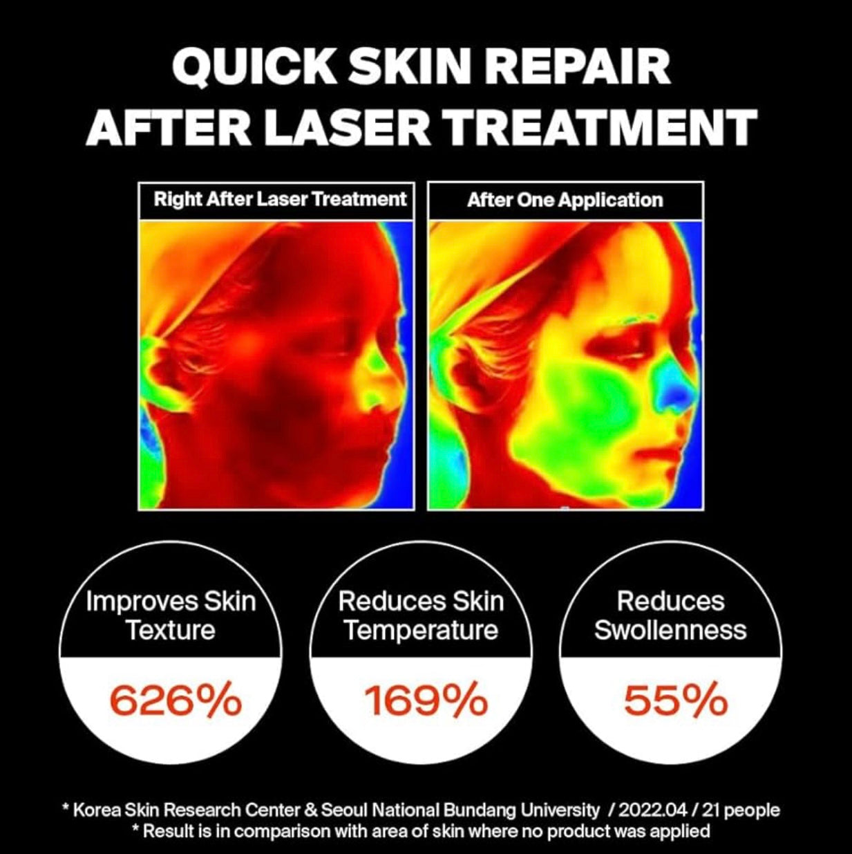 PURCELL Pixcell Biom After Laser Rebooting Cream