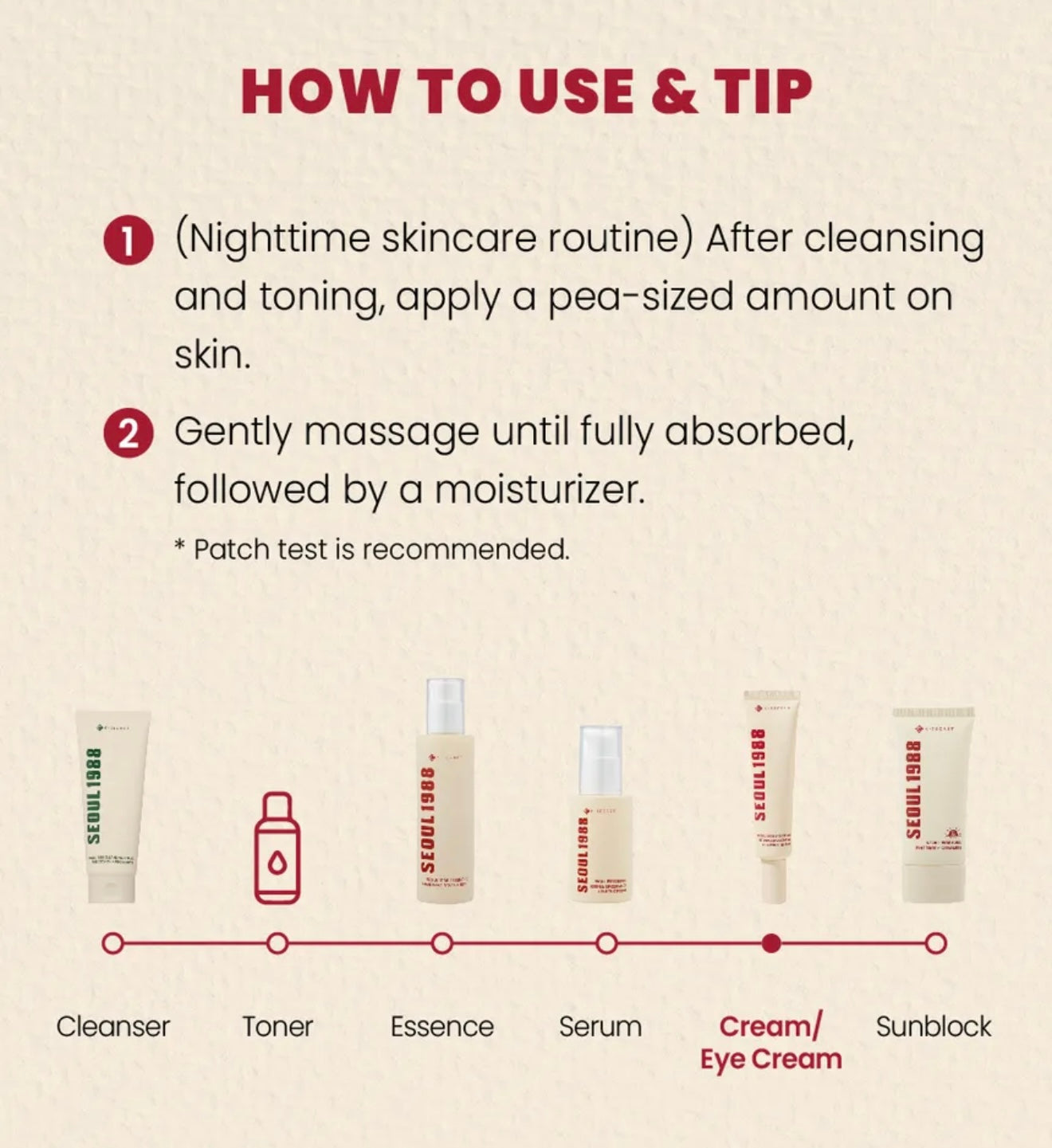 KSECRET SEOUL 1988 Eye Cream: Retinal Liposome 4% + Fermented Bean
