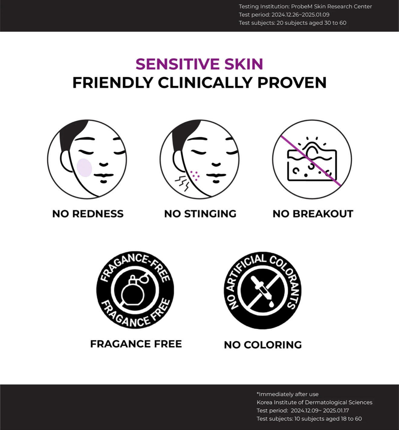 Jumiso Niacinamide 20 Serum