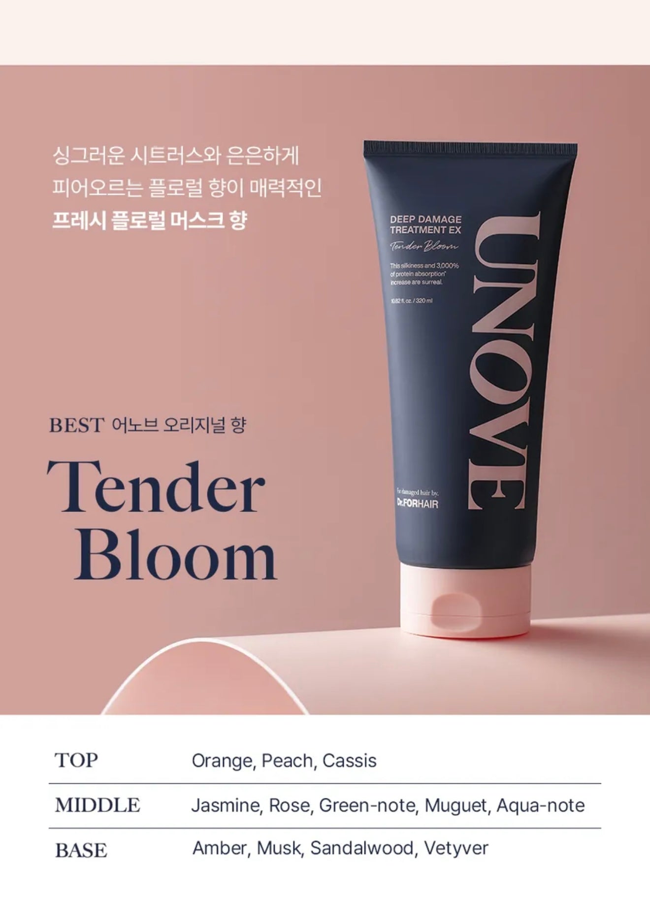 UNOVE Deep Damage Treatment (Tender Bloom) - 2 pack