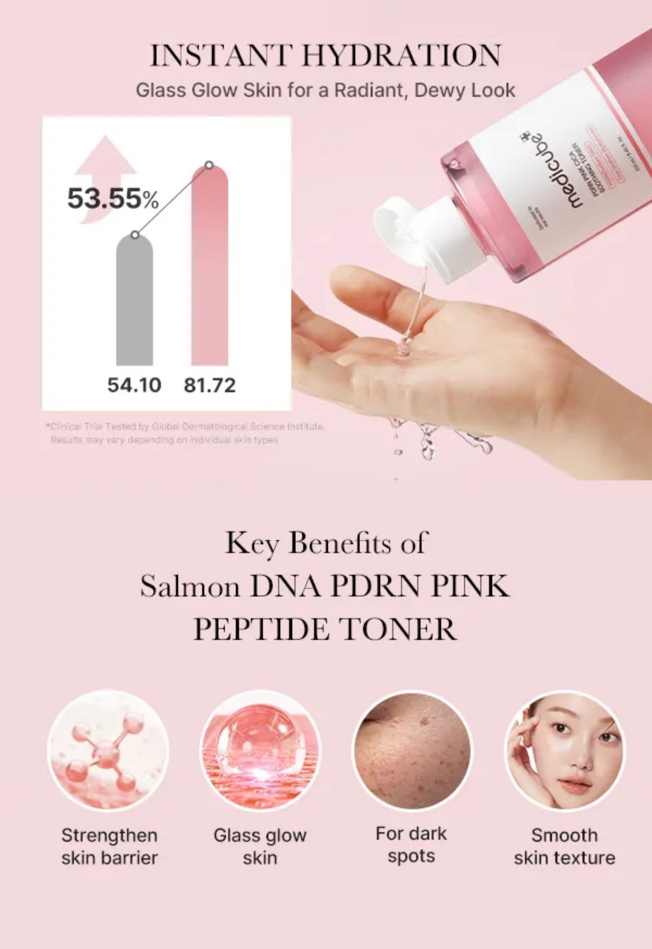 medicube PDRN Pink Cica Soothing Toner