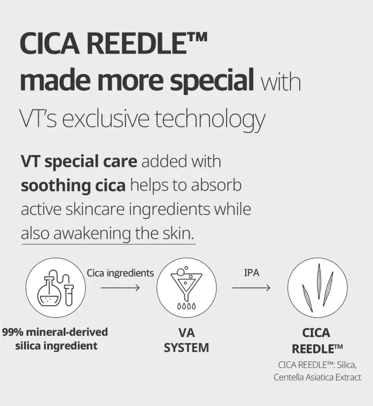 VT Pro Cica Reedle Shot 100 Stick 2ml (10ea)