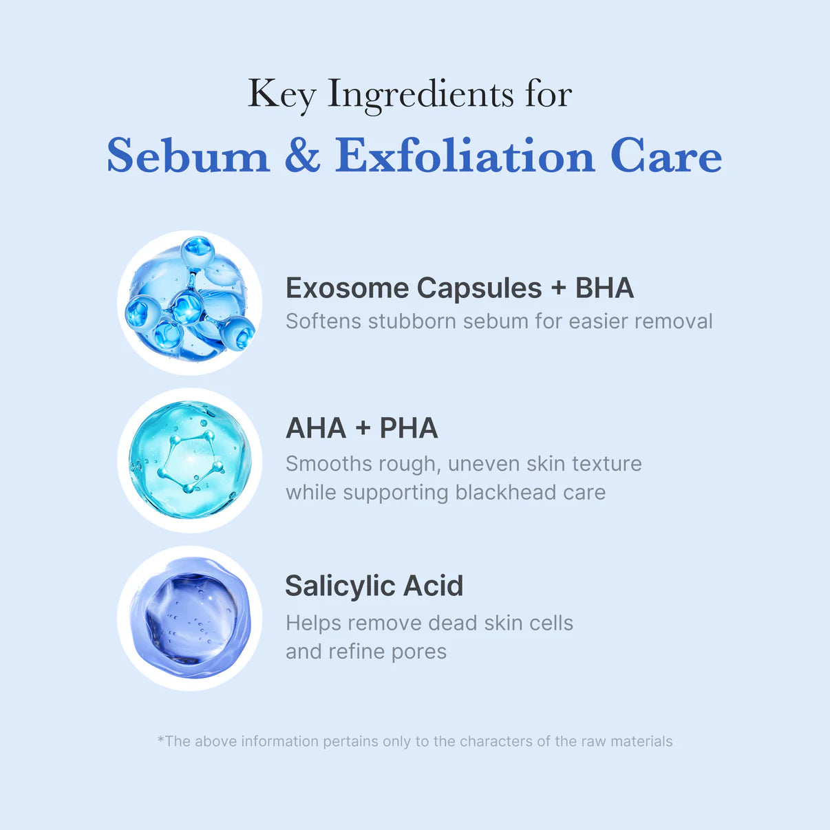 medicube Zero Pore SA Capsule Cleansing Foam