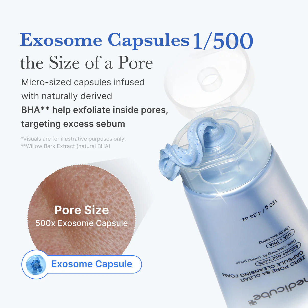 medicube Zero Pore SA Capsule Cleansing Foam