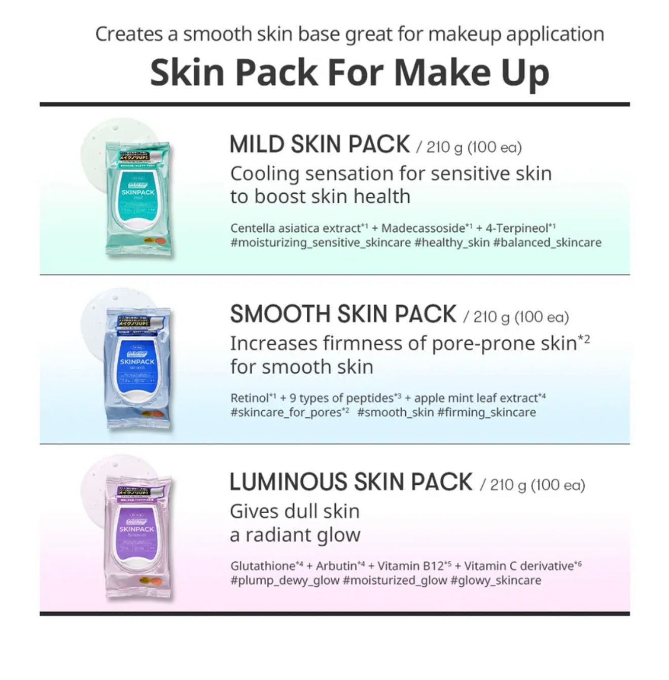 VT Cosmetics Retinol Smooth 31 Skin Pack
