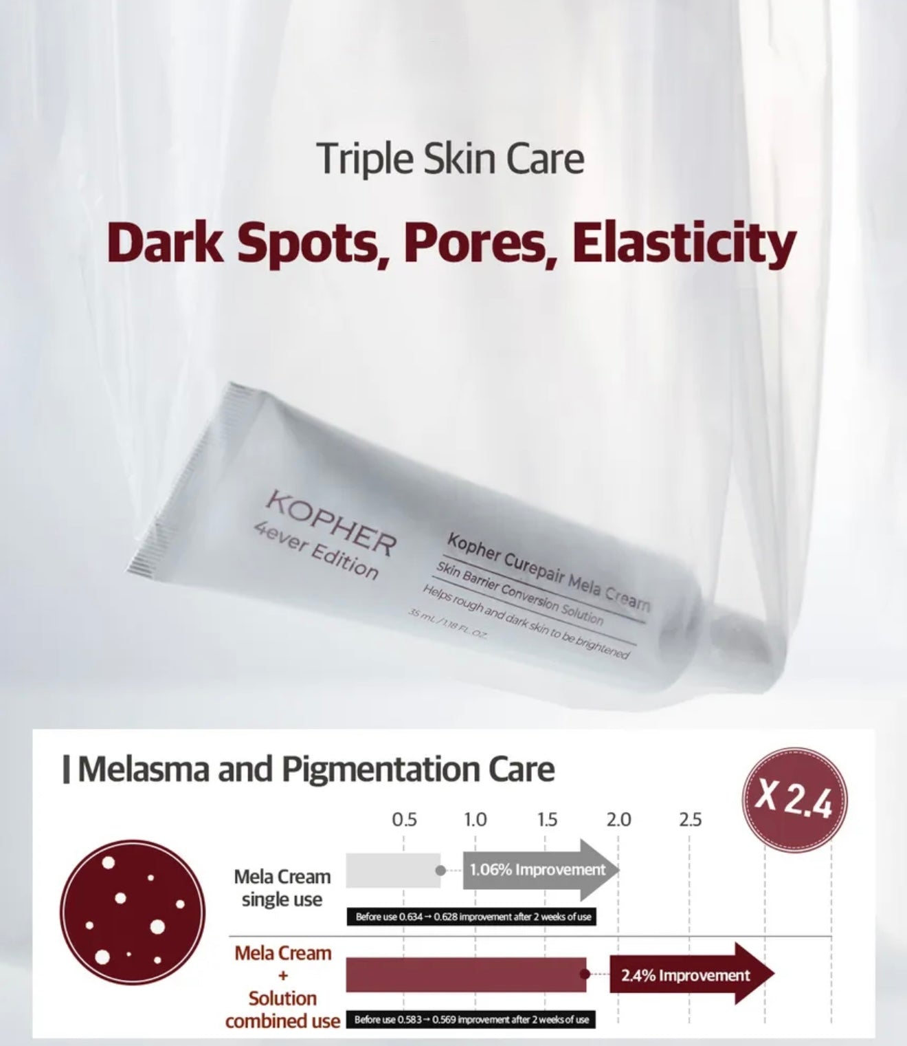 KOPHER Curepair Mela Cream