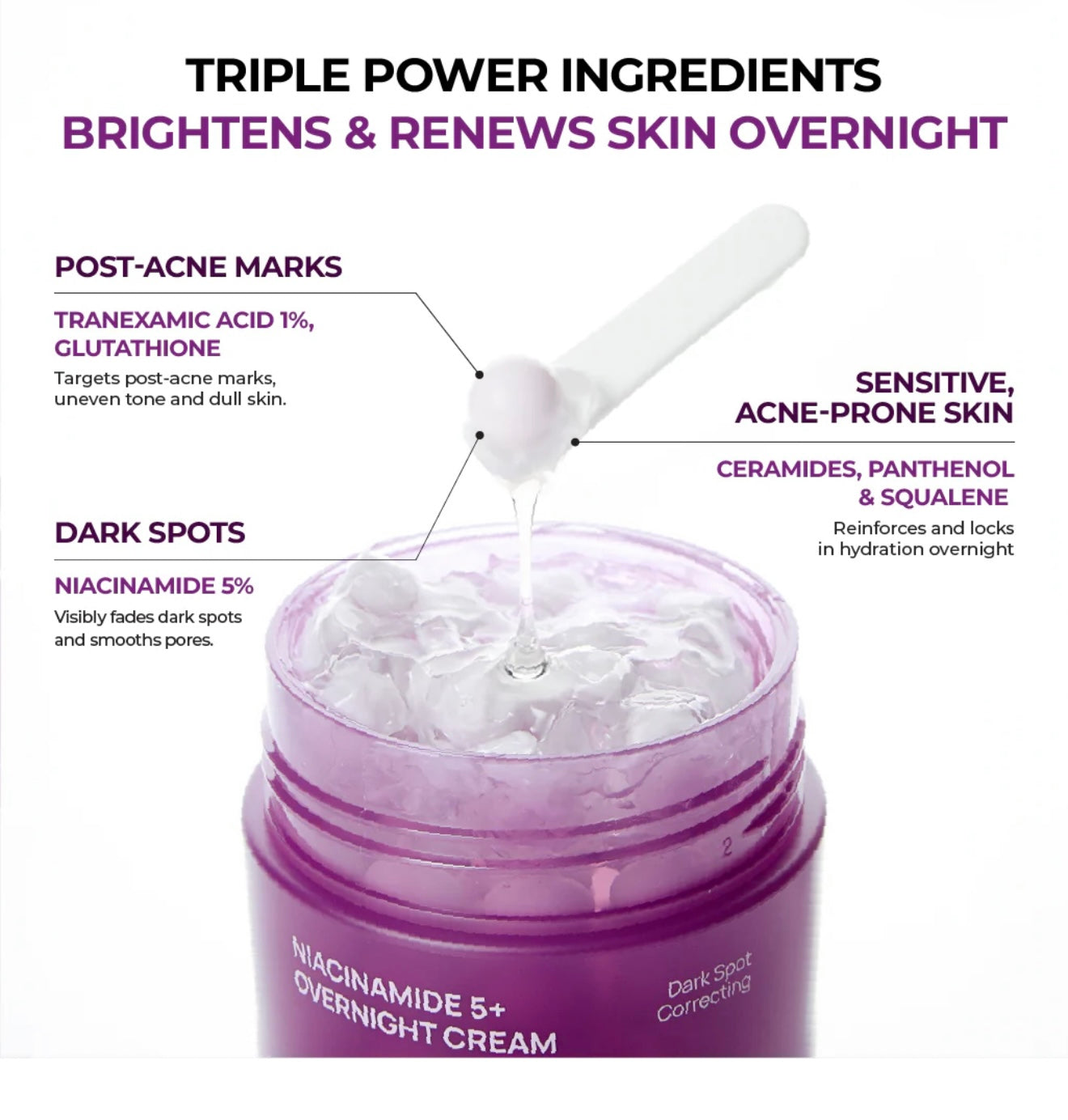 Jumiso Niacinamide 5+ Overnight Cream