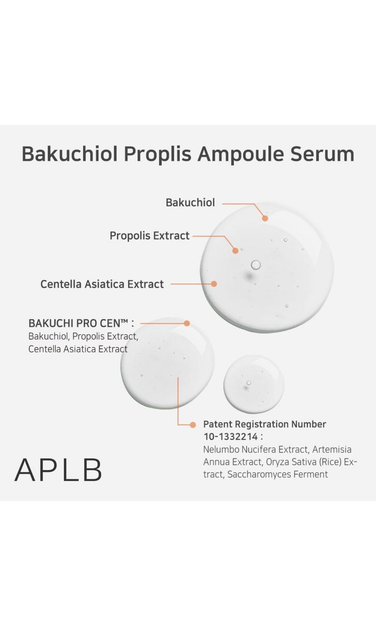 APLB Bakuchiol Propolis Ampoule Serum