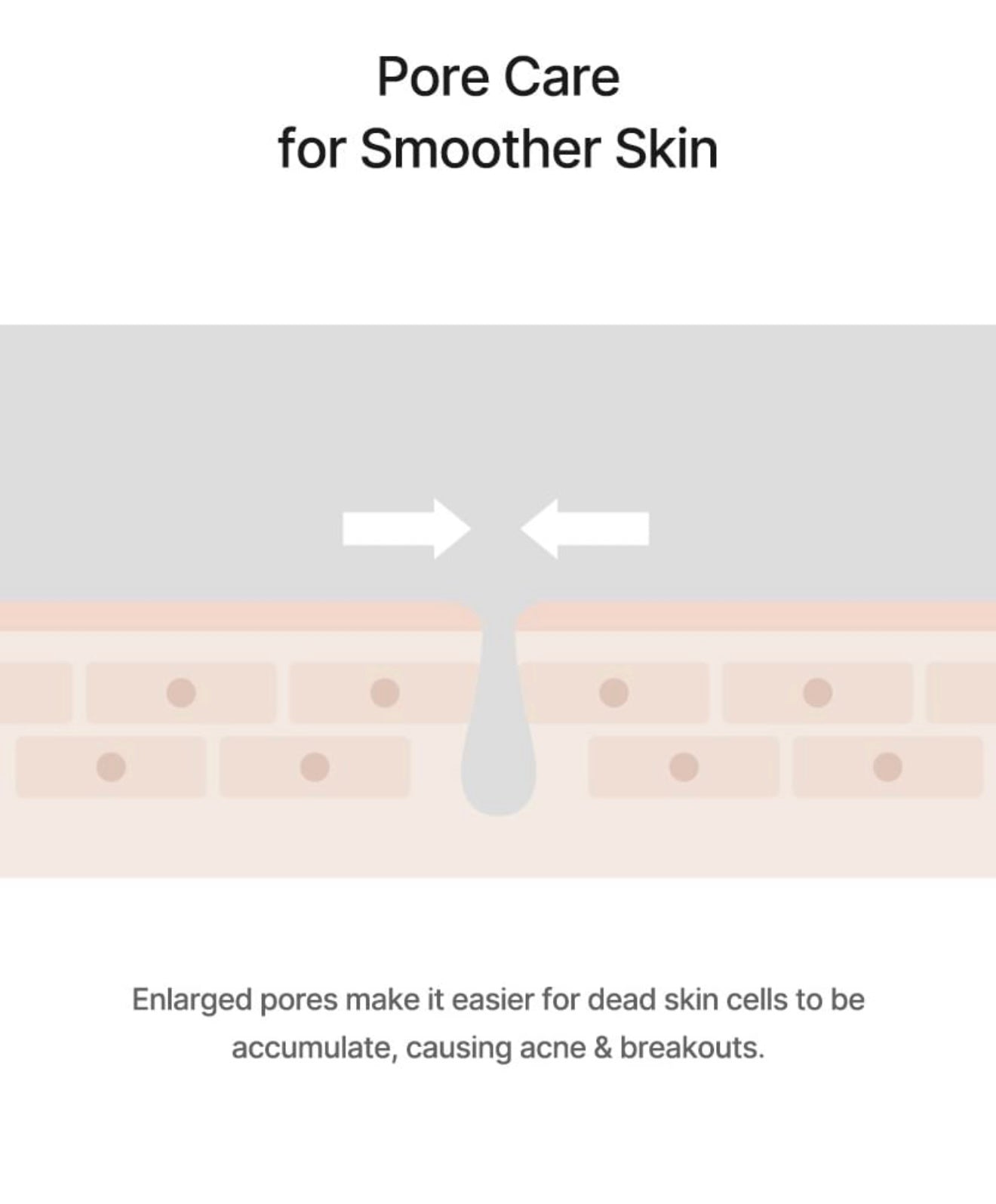 celimax JI WOGAE Cica BHA Blemish Toner Pad