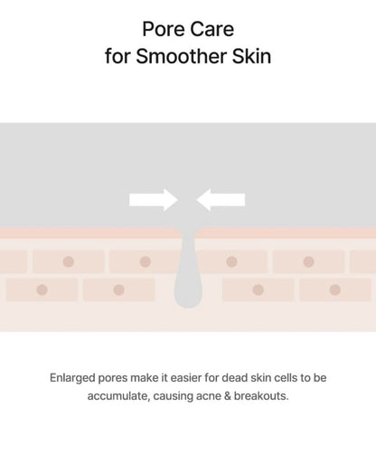 celimax JI WOGAE Cica BHA Blemish Toner Pad