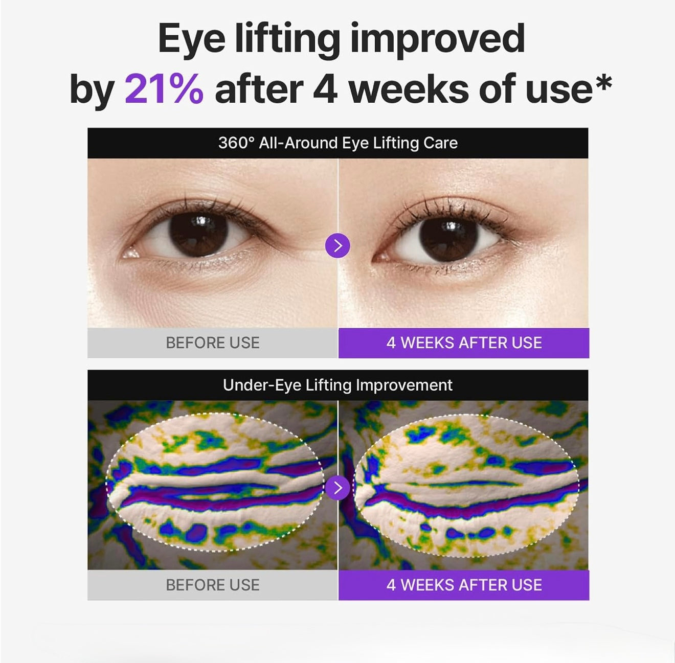 Centellian24 360º Shot PDRN Lifting Eye Cream