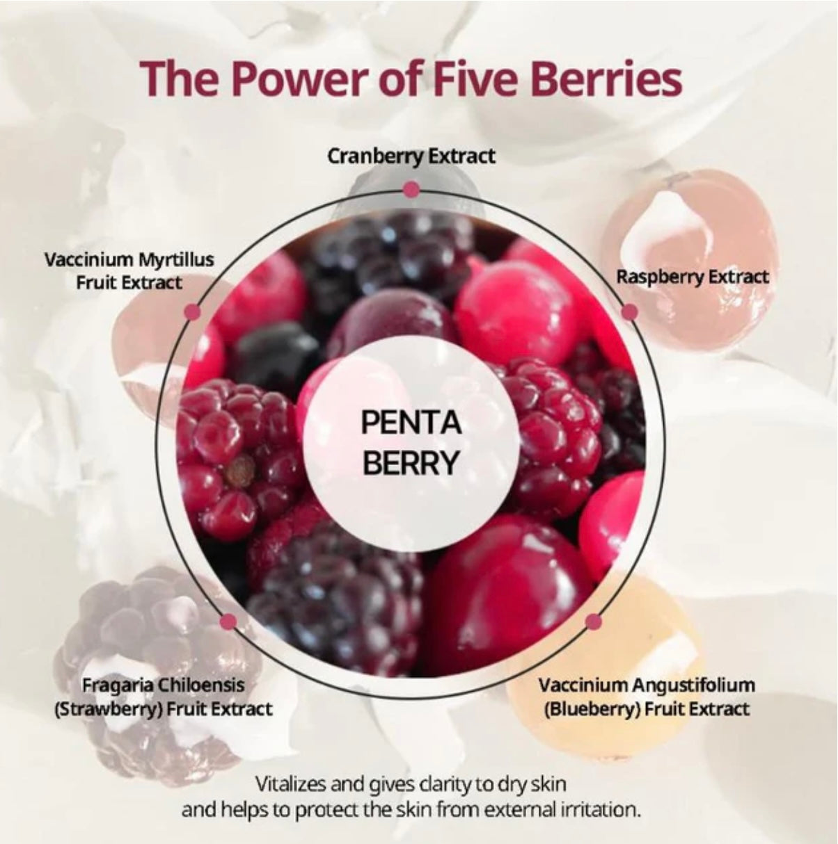 Heveblue Pentaberry Panthenol Repair Lip Treatment