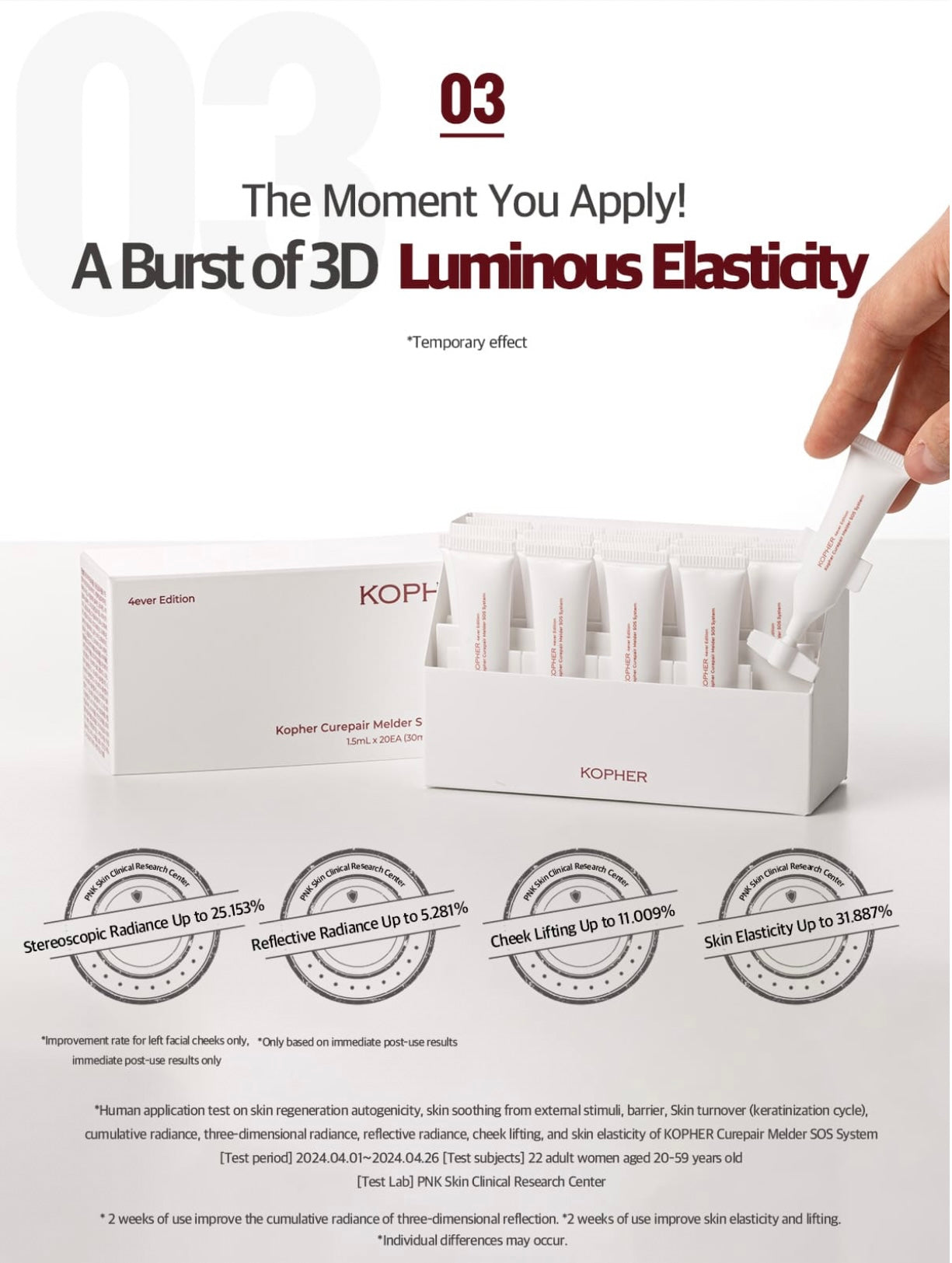 Kopher Curepair Melder SOS System (20ea)