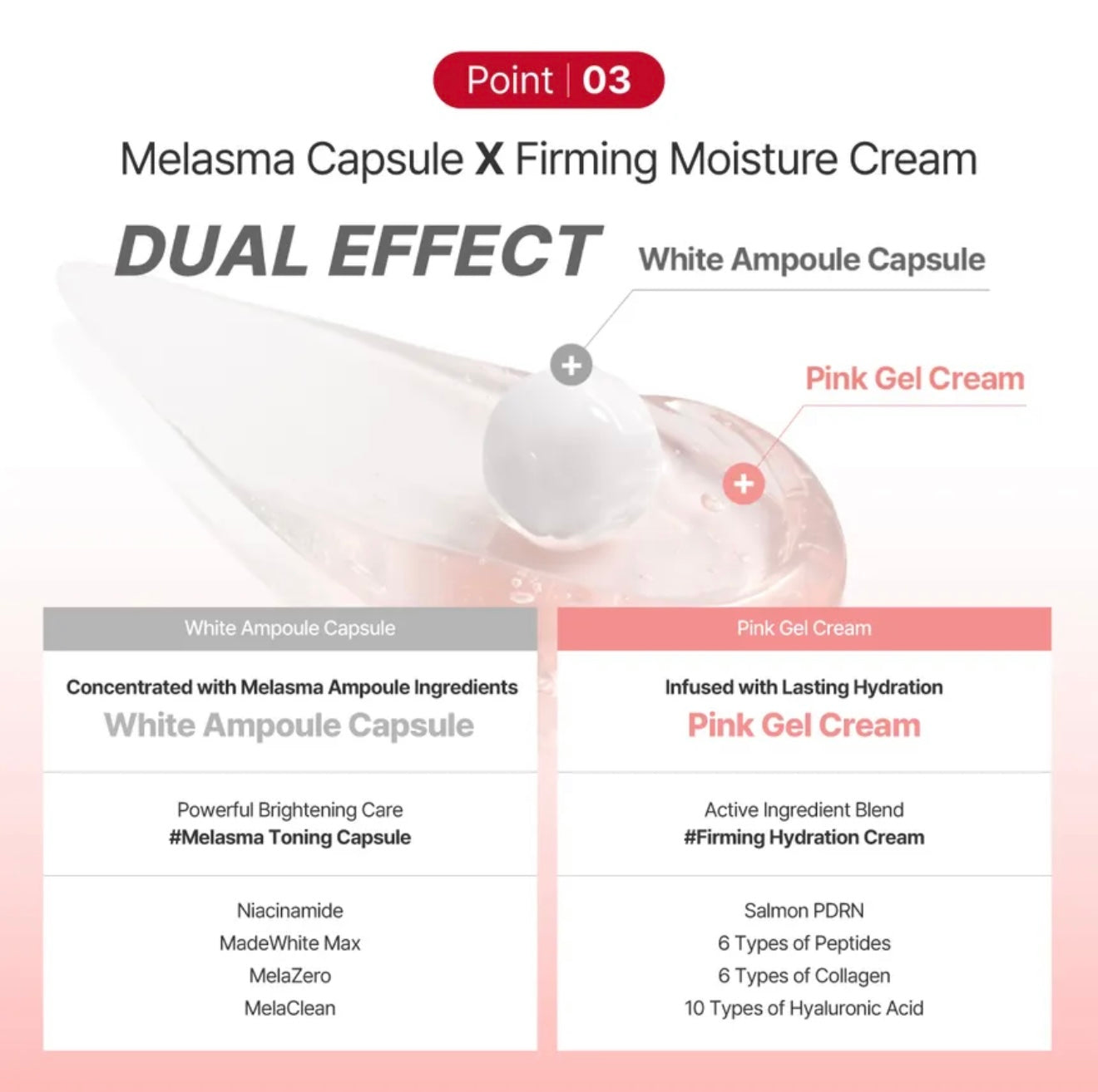 Centellian24 Madeca Mela Capture Ampoule Capsule Cream