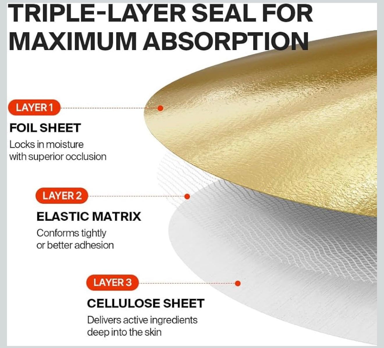 Purcell Glutathione Brightening Eye Mask