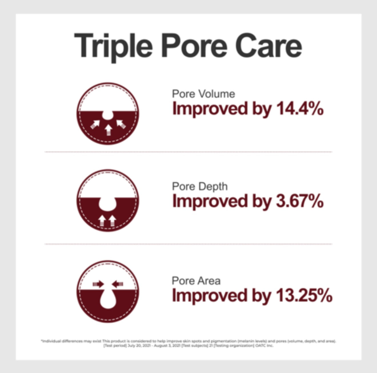 KOPHER Curepair Mela Cream