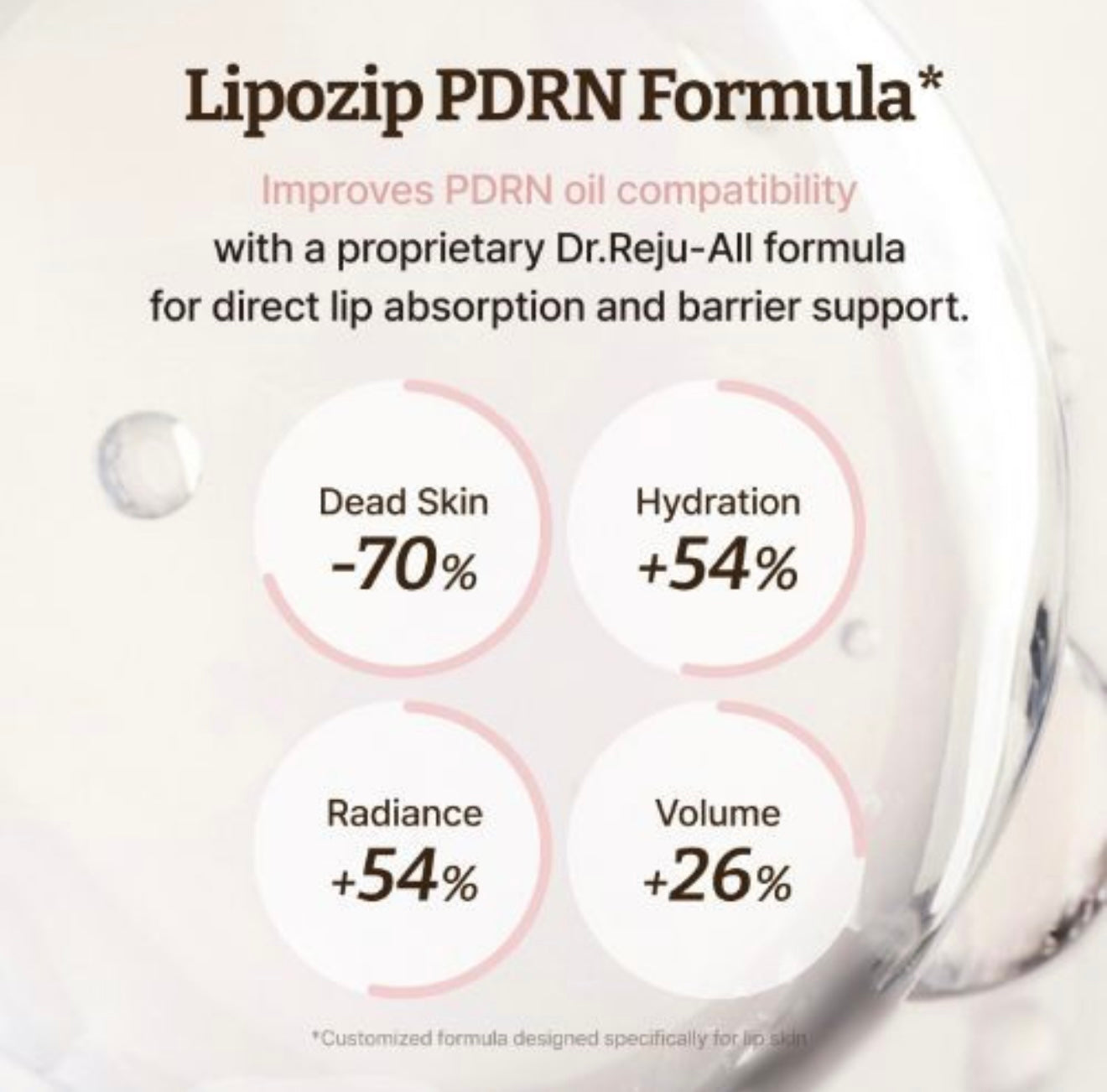 Dr.Reju-All Advanced PDRN Rejuvenating Lip Serum