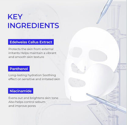 Dewycel Private Care Mask