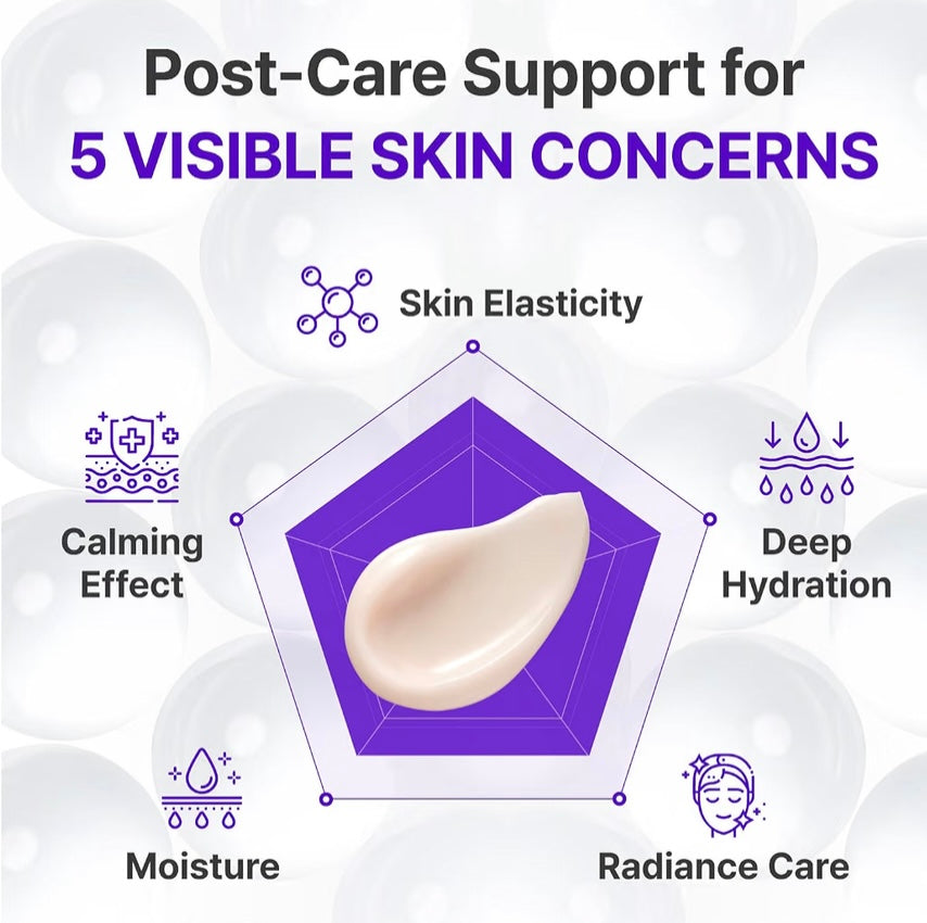 Centellian24 Expert Madeca Cream Active Renew PDRN