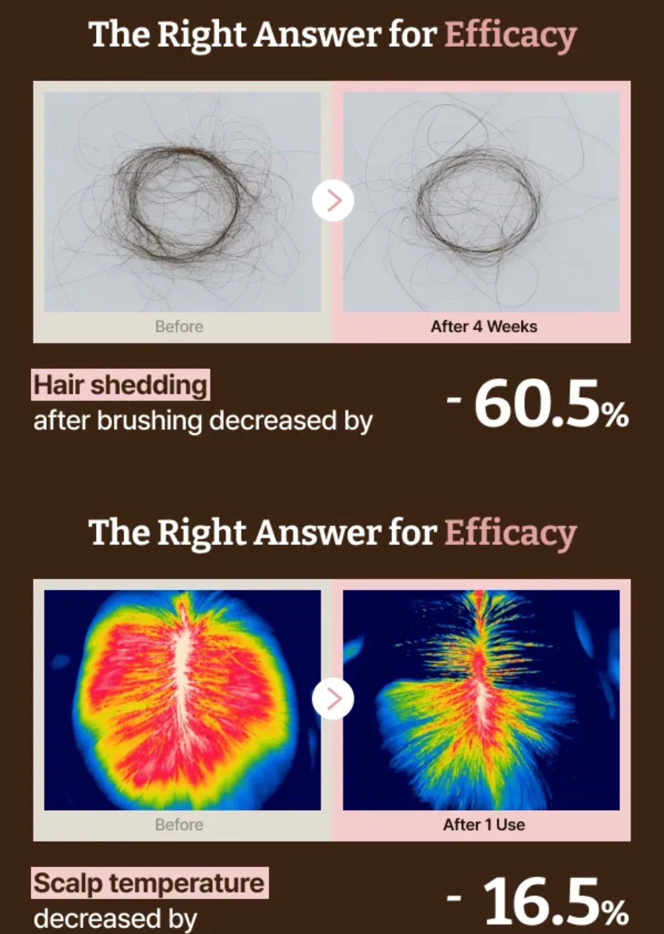 Dr.Reju-All Advanced PDRN Hair Density Scalp Serum