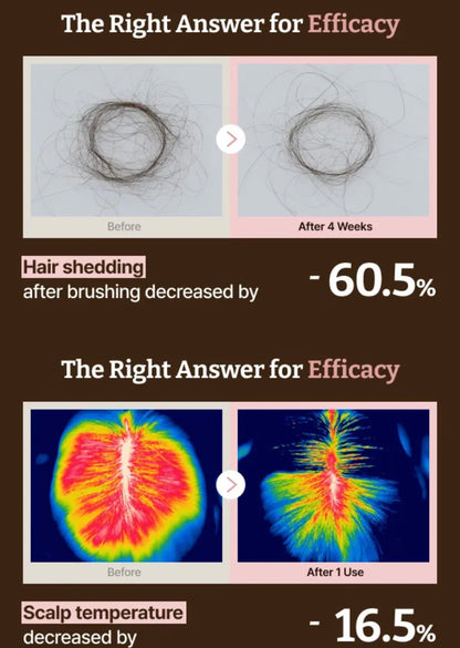 Dr.Reju-All Advanced PDRN Hair Density Scalp Serum