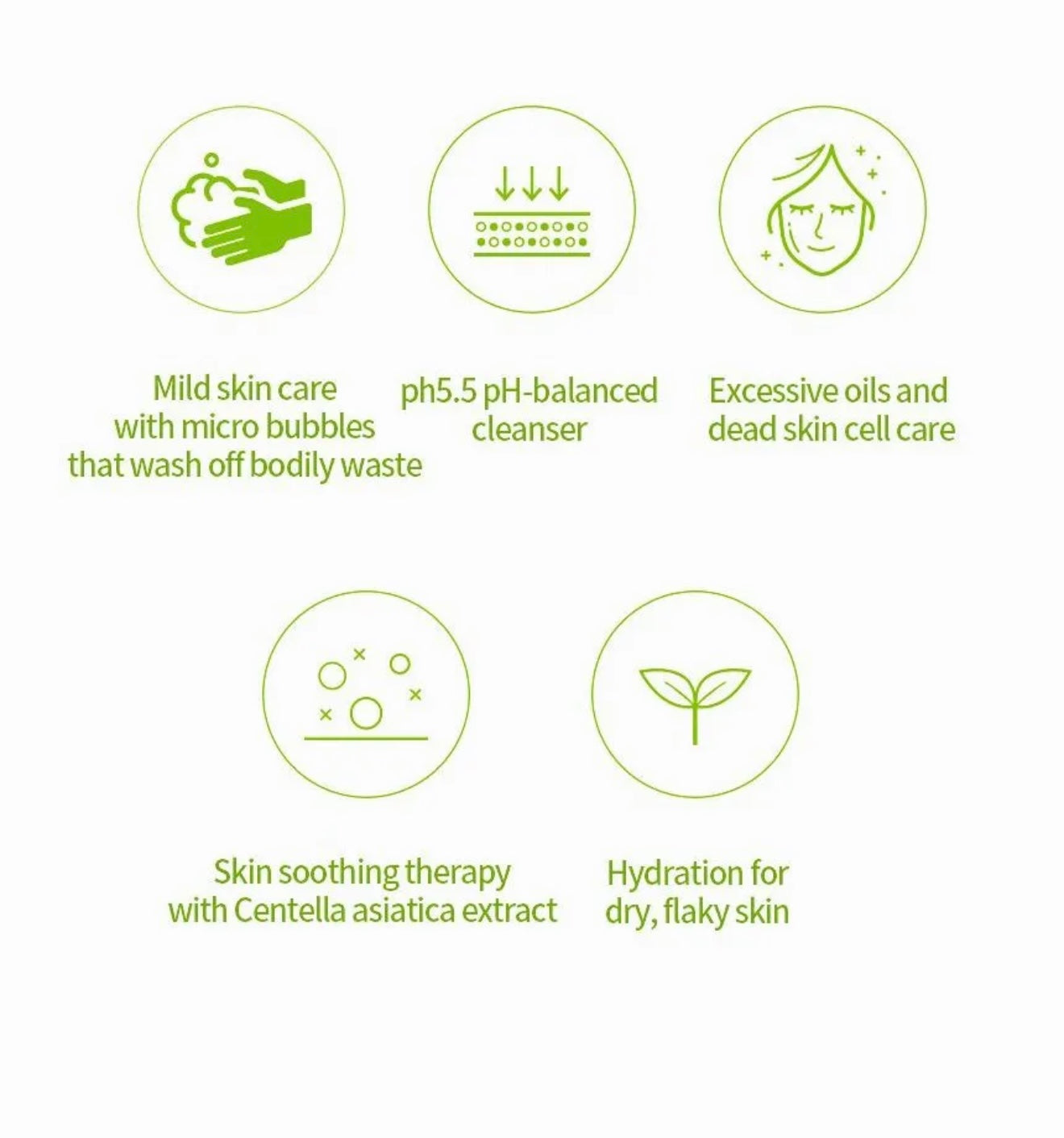 iUNIK Centella Mild Cleansing Foam