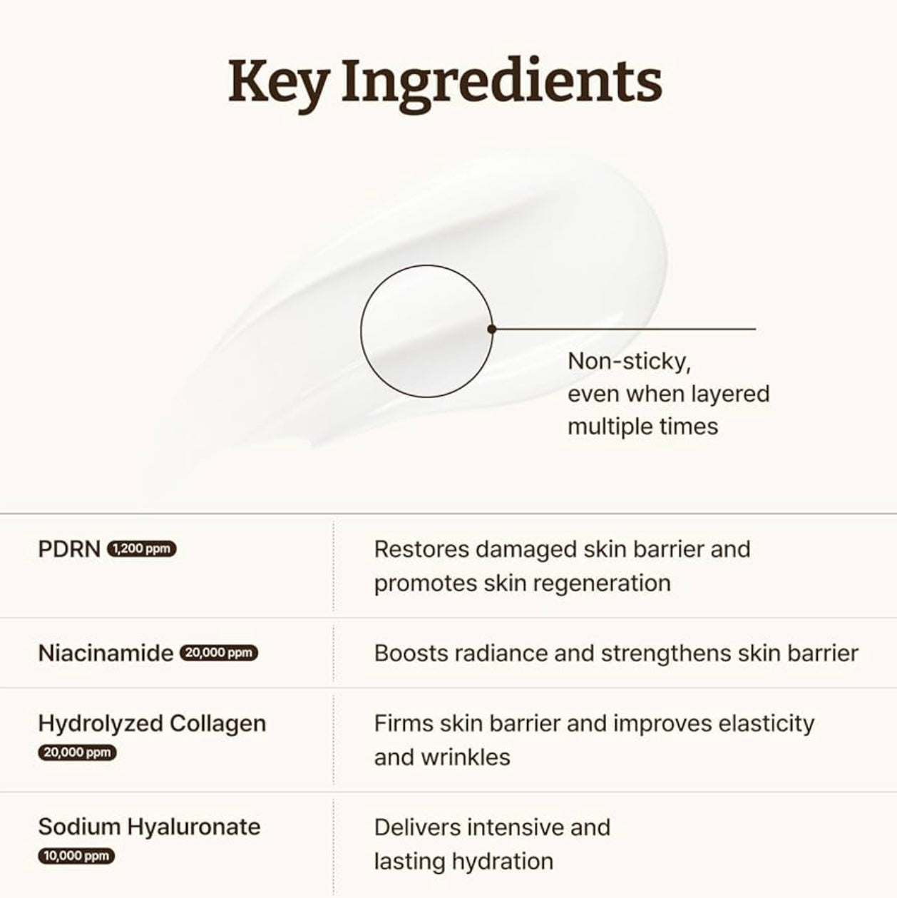 Dr.Reju-All *renewal* Advanced PDRN Rejuvenating Cream