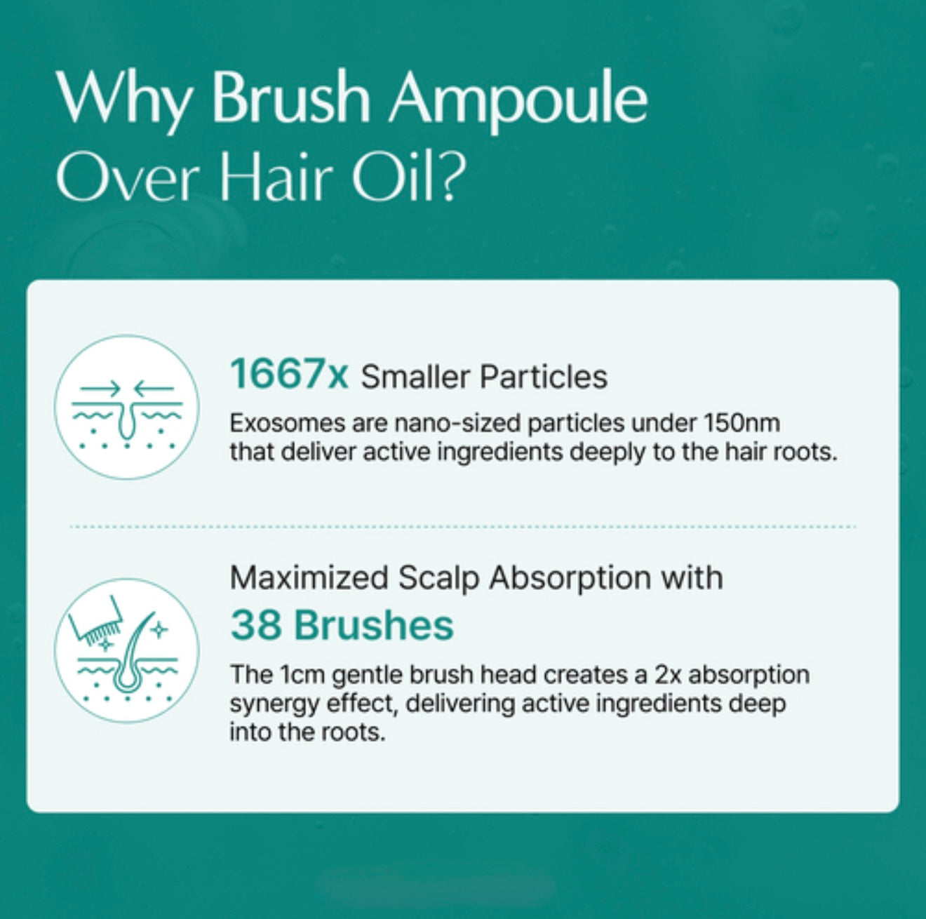 Lilyeve Scalp:Turn Cica PDRN Brush Ampoule Mini