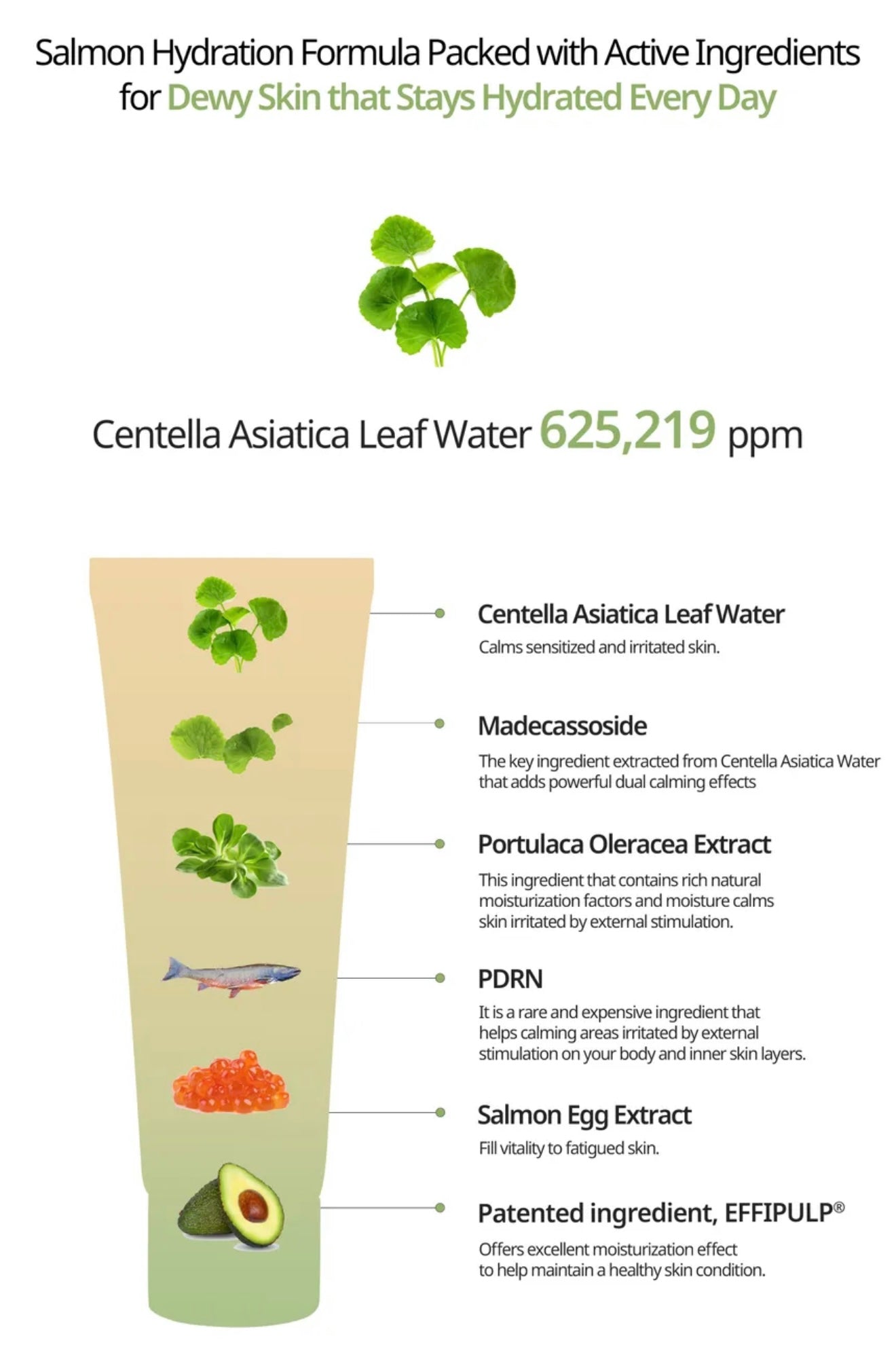 HEVEBLUE Salmon Caring Centella Cream