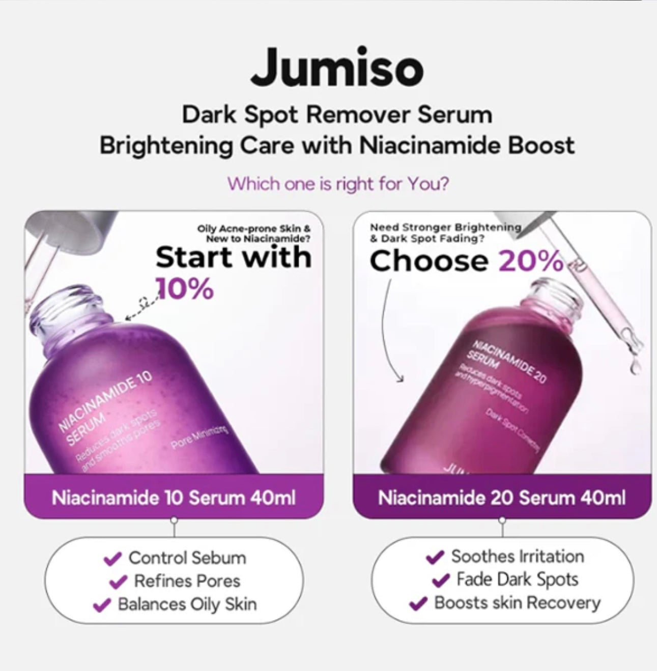 Jumiso Niacinamide 20 Serum