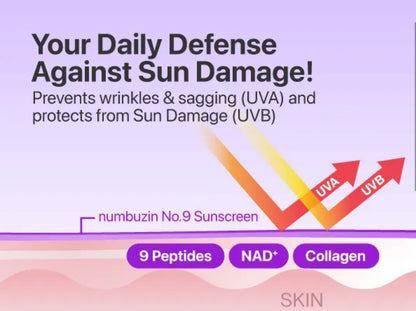 numbuzin No.9 NAD Peptides Dewy Sun Essence