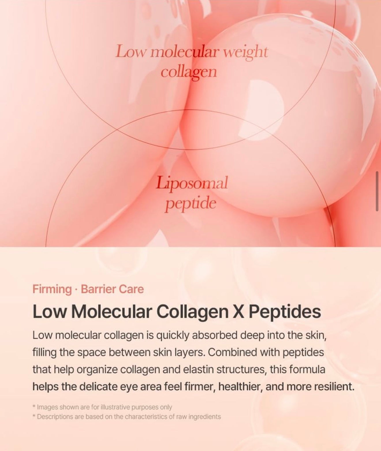 mixsoon PDRN Collagen Eye Serum