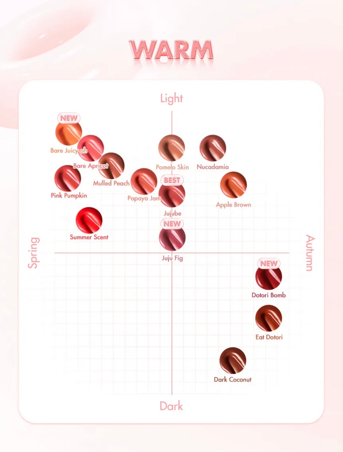 rom&nd The Juicy Lasting Tint