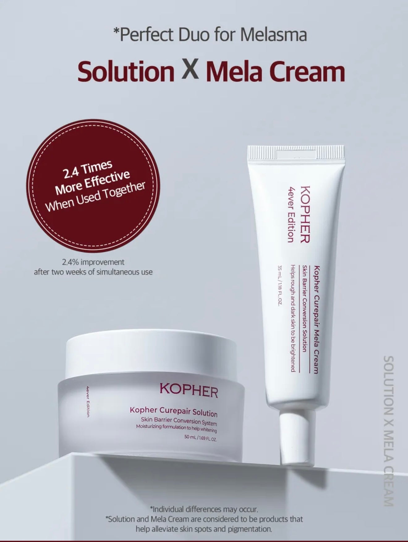 KOPHER Curepair Mela Cream