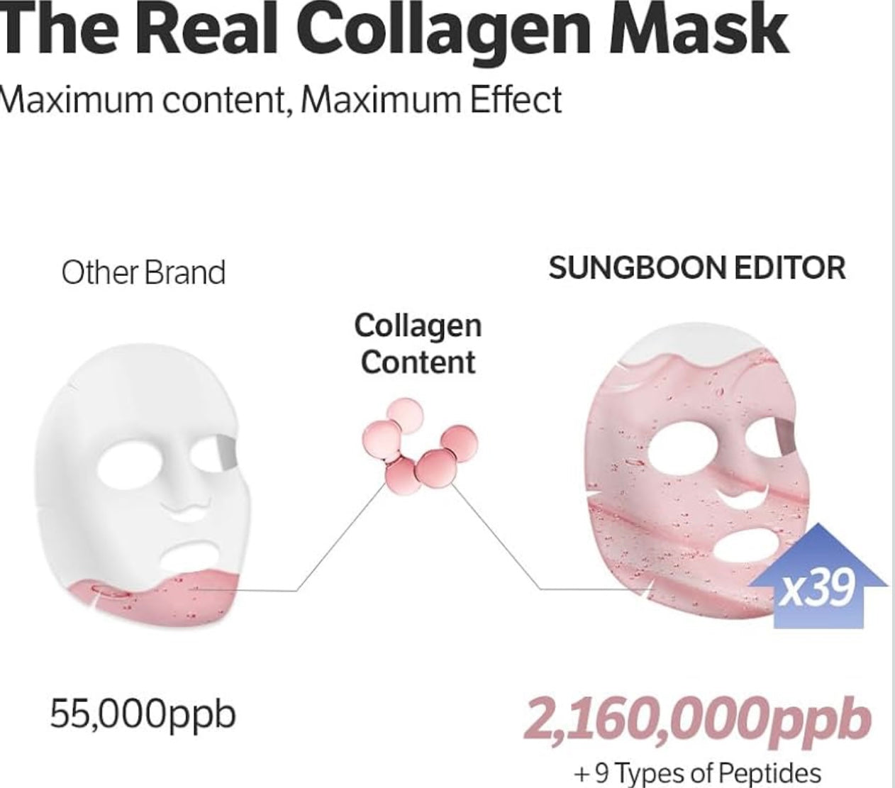 SUNGBOON EDITOR Deep Collagen Mask 4 sheets