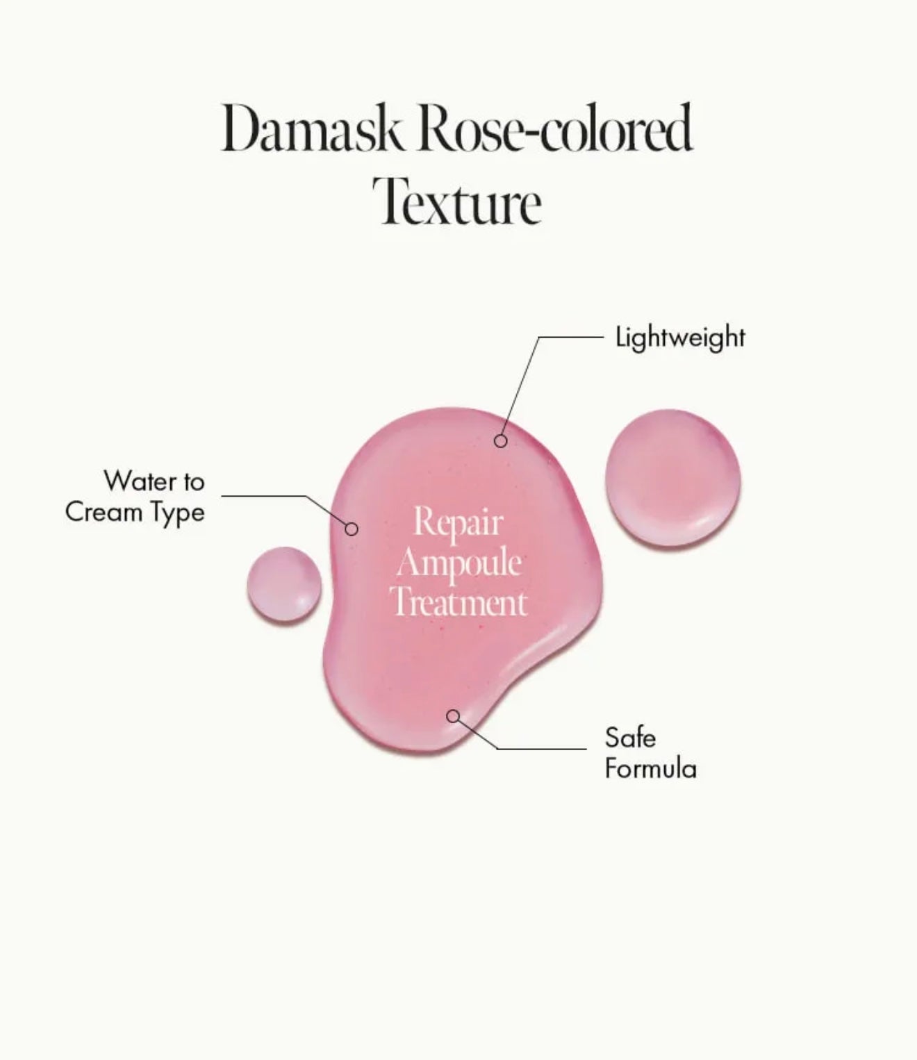 ANILLO Rosy Night Repair Ampoule Treatment