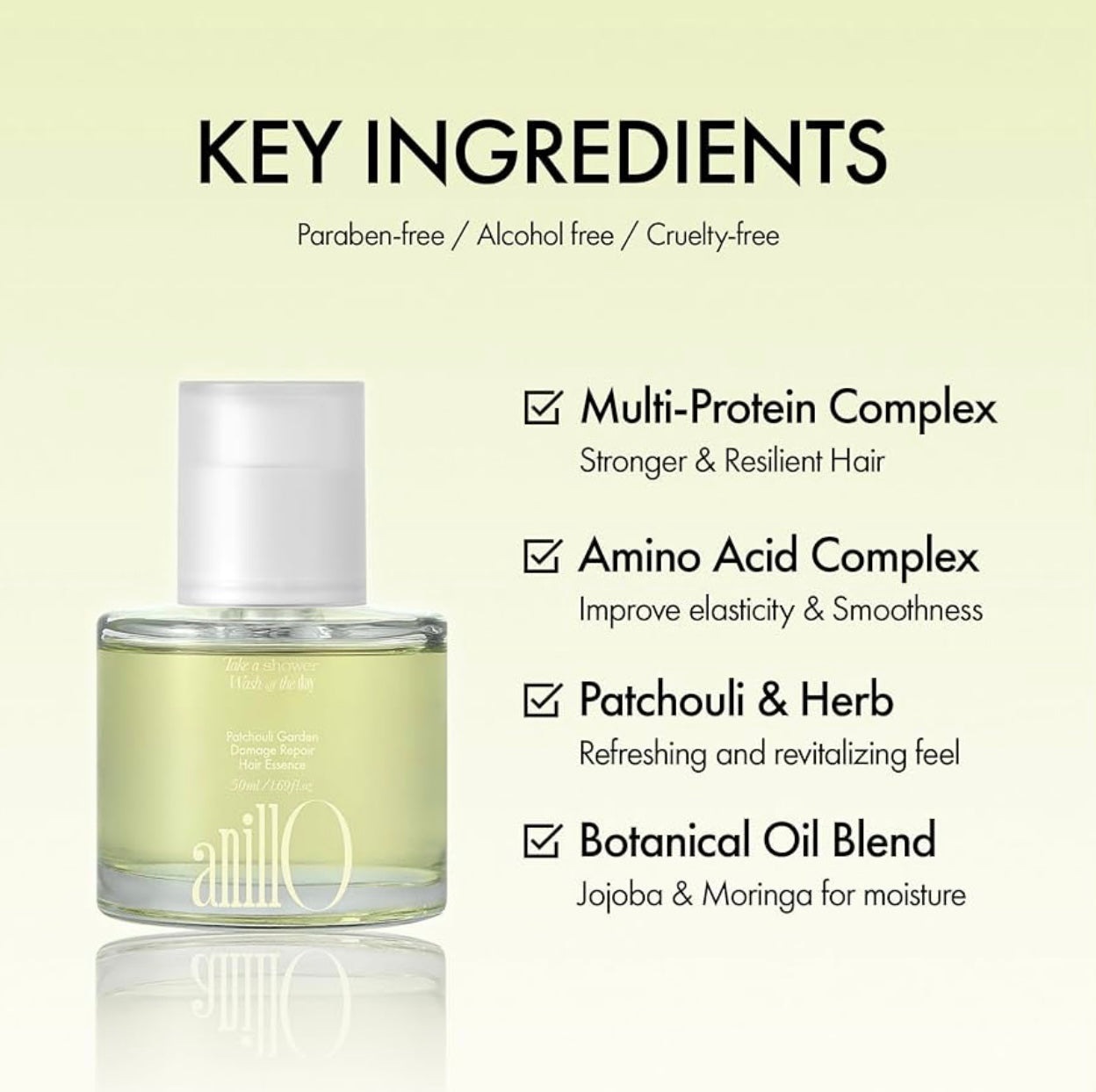 ANILLO Patchouli Garden Damage Repair Hair Essence