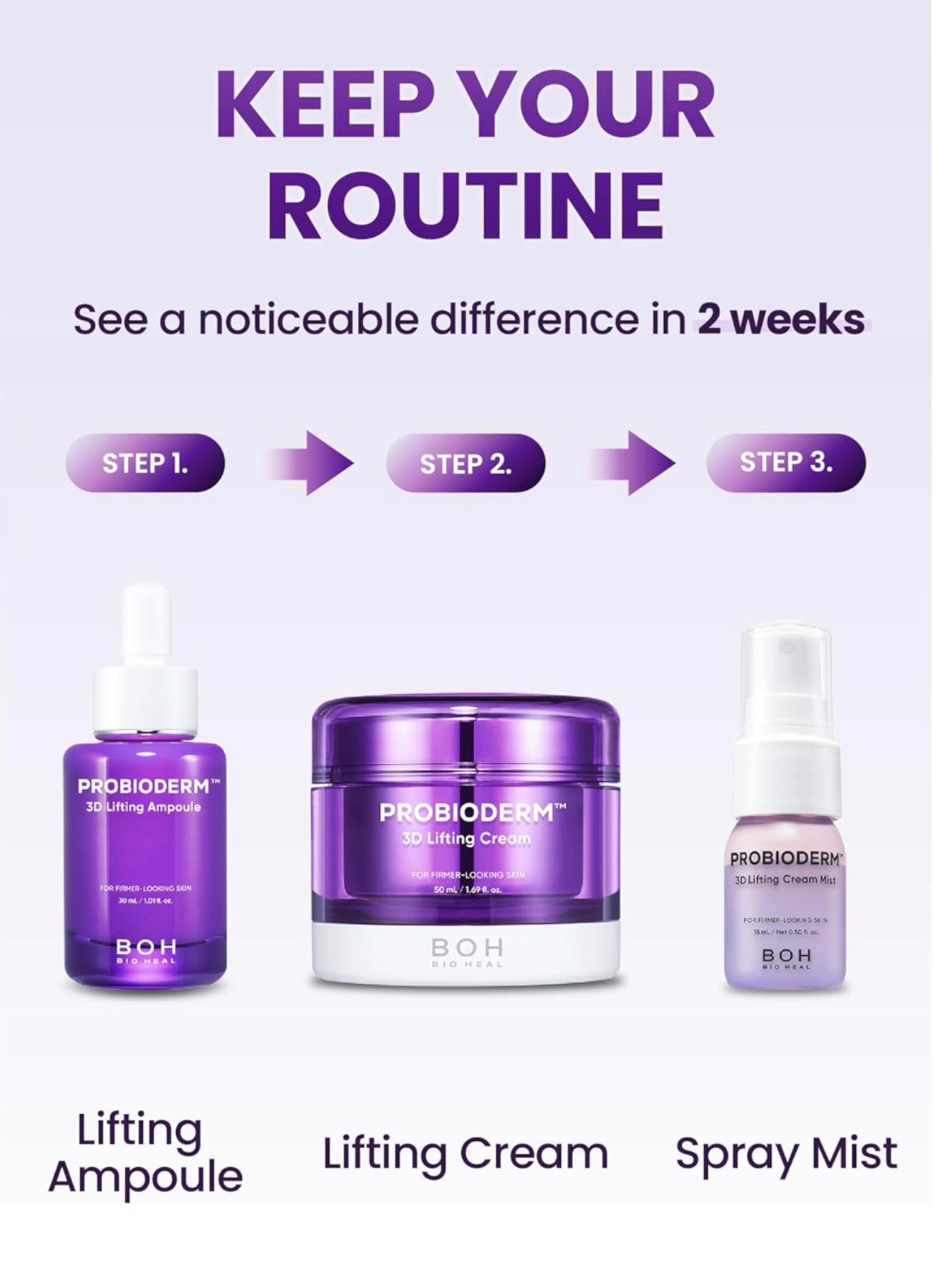 BIOHEAL BOH Probioderm 3D Lifting Skincare Set