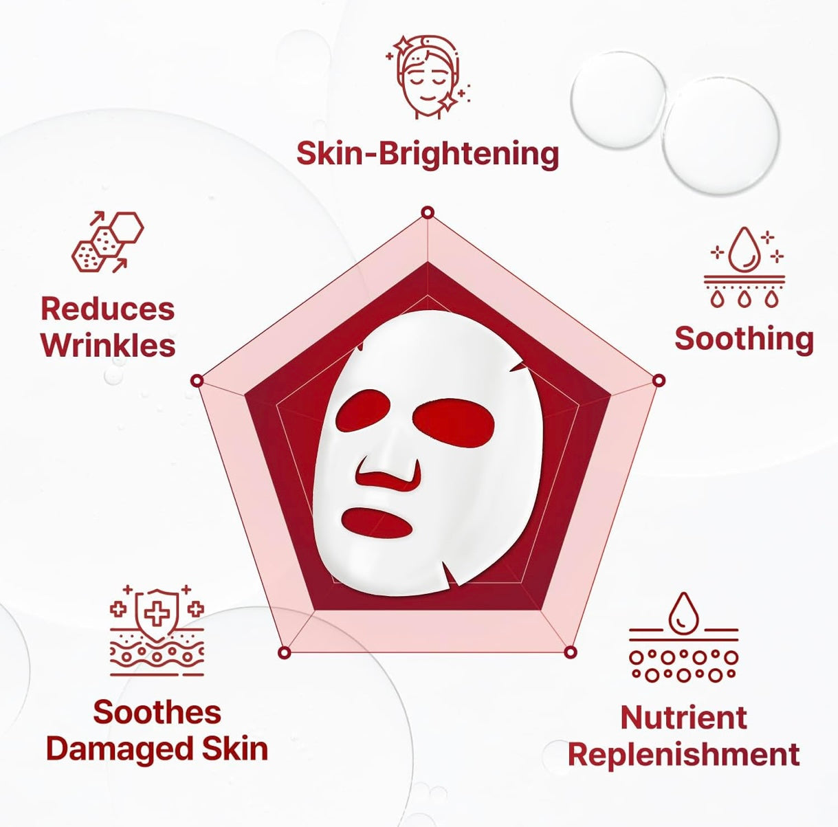 Centellian24 Madeca Derma Mask III Intensive Formula
