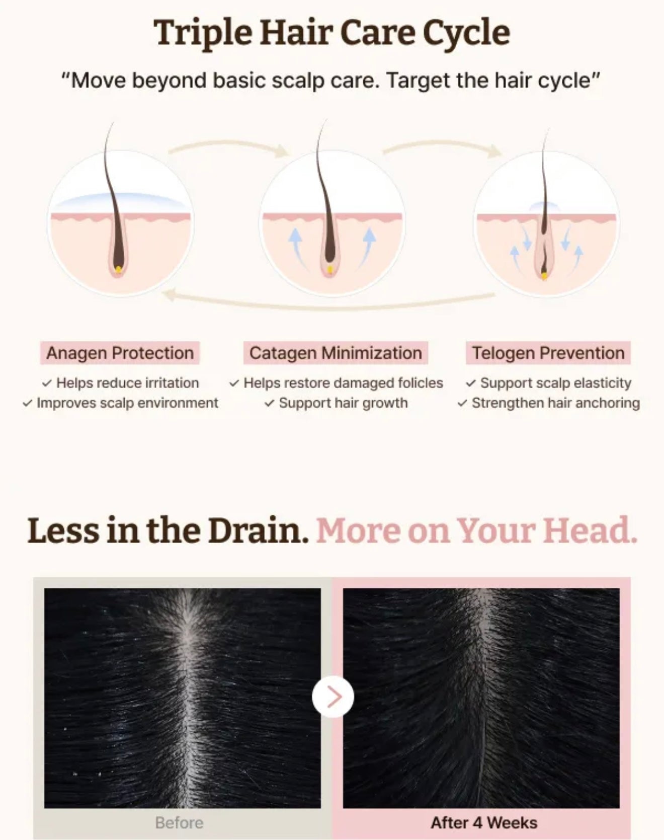 Dr.Reju-All Advanced PDRN Hair Density Scalp Serum