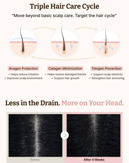 Dr.Reju-All Advanced PDRN Hair Density Scalp Serum