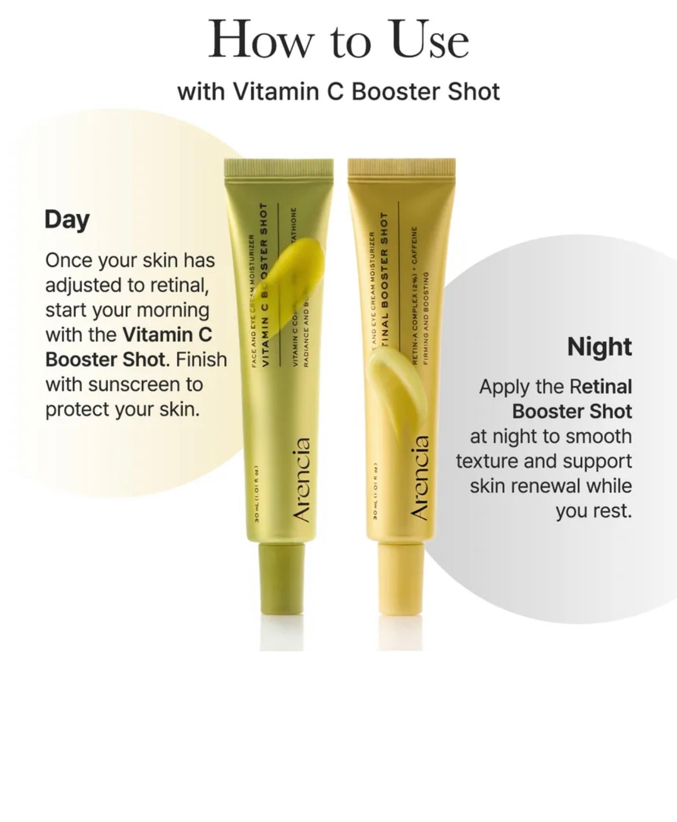 Arencia Retinal Booster Shot