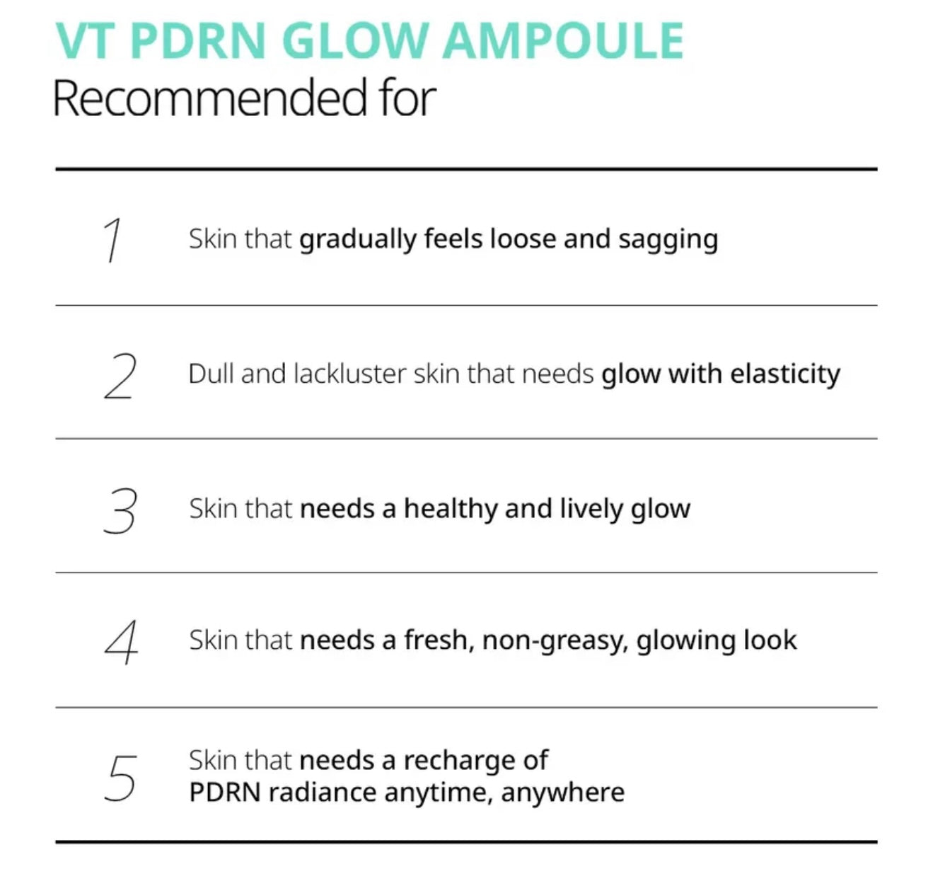 VT PDRN Glow Ampoule
