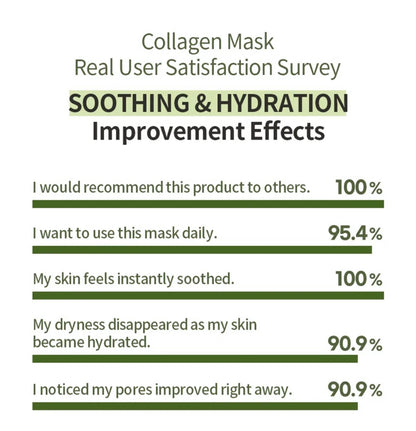 Nacific Green Tea Cica Collagen Gel Mask